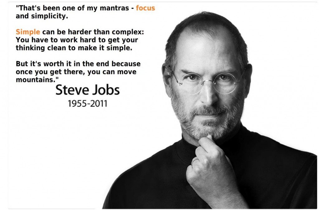 Quote about focus by Steve Jobs with image
